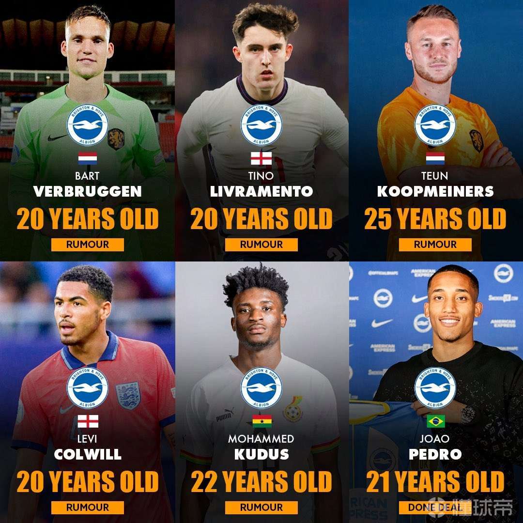  布莱顿对利物浦直播 华体会入口