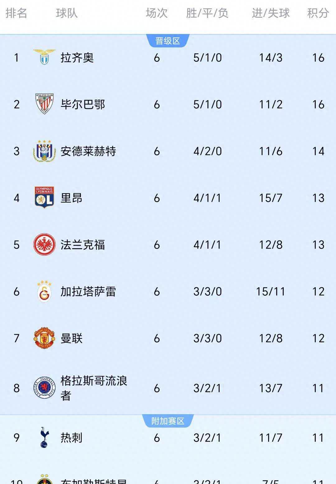 包含转折点莱比锡门线救险；欧联今晨攻防权衡；悬念犹存；资深球员宣示担当的词条华体会登录